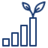 bar chart